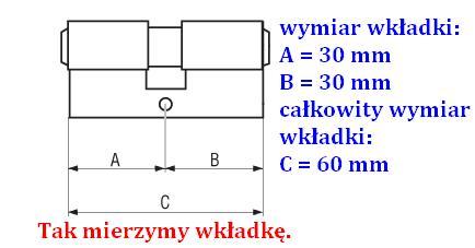 W przypadku wkadek z gak, nalezy okresli po ktrej stronie si znajduje pokrto (A czy B)? Dotyczy wkadek niesymetrycznych np. 30/40.